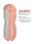 Мастурбатор вагина-ротик Pipedream Extreme Toyz Tight Grip Pussy Mouth